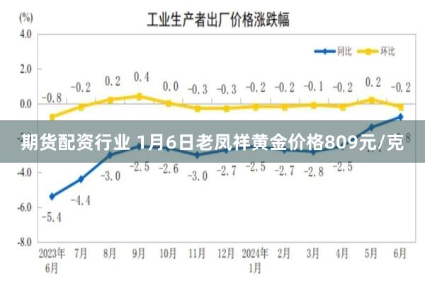 期货配资行业 1月6日老凤祥黄金价格809元/克